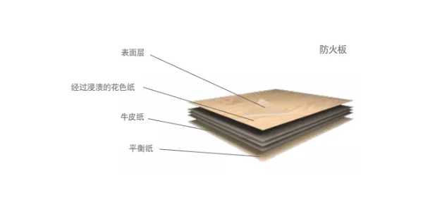 板材网