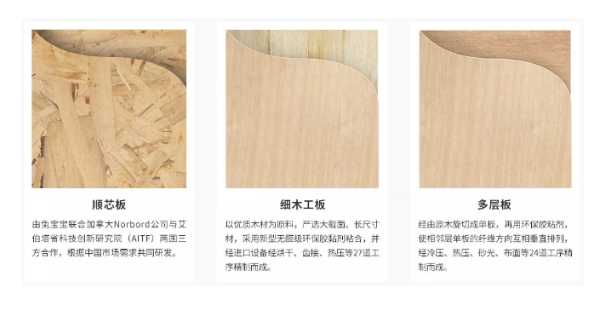 板材网
