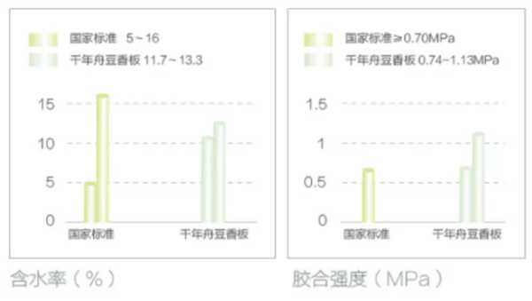 板材网