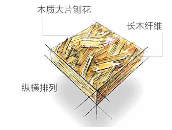 板材网