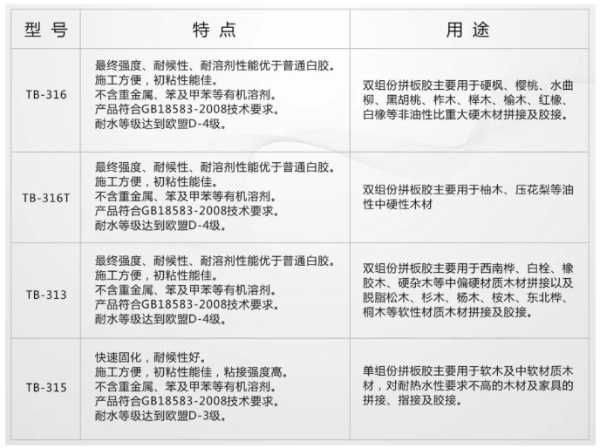 板材网