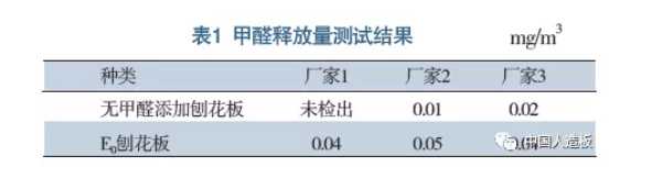 板材网