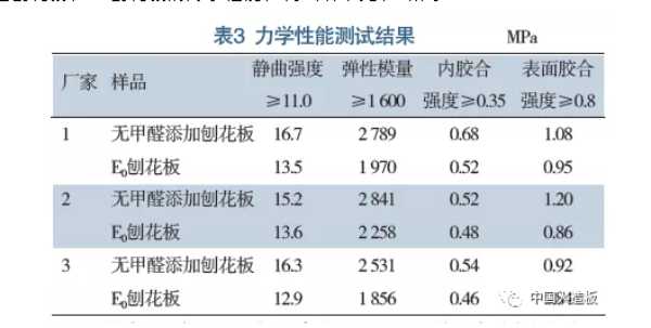 板材网