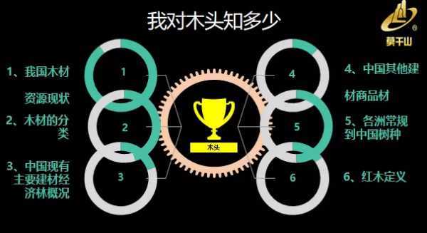 板材网