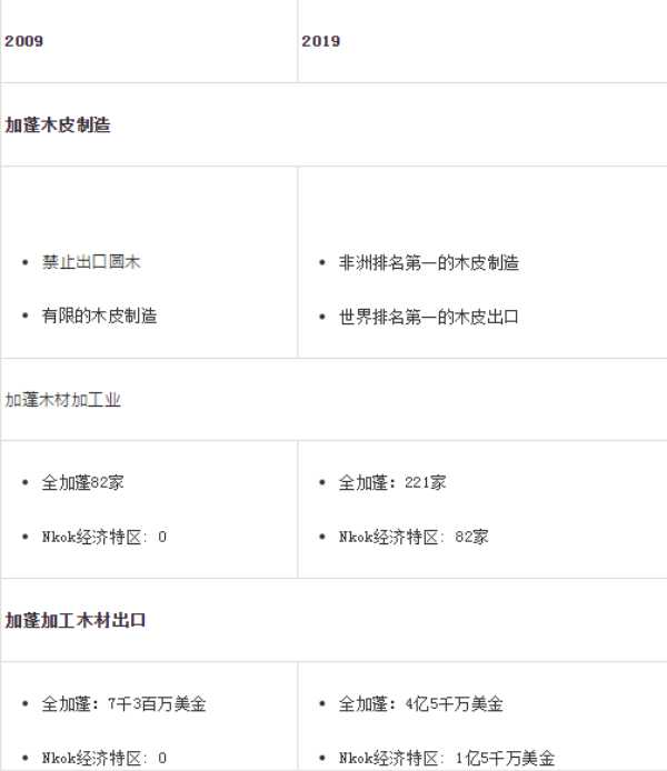 板材网