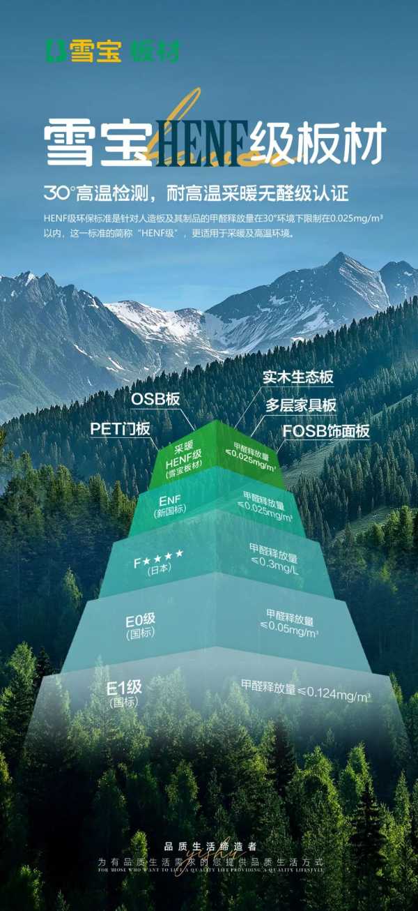 板材网
