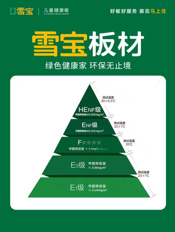 板材网