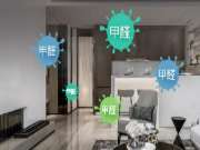 福汉木业板材再上新标准，环保升级HENF采暖级！