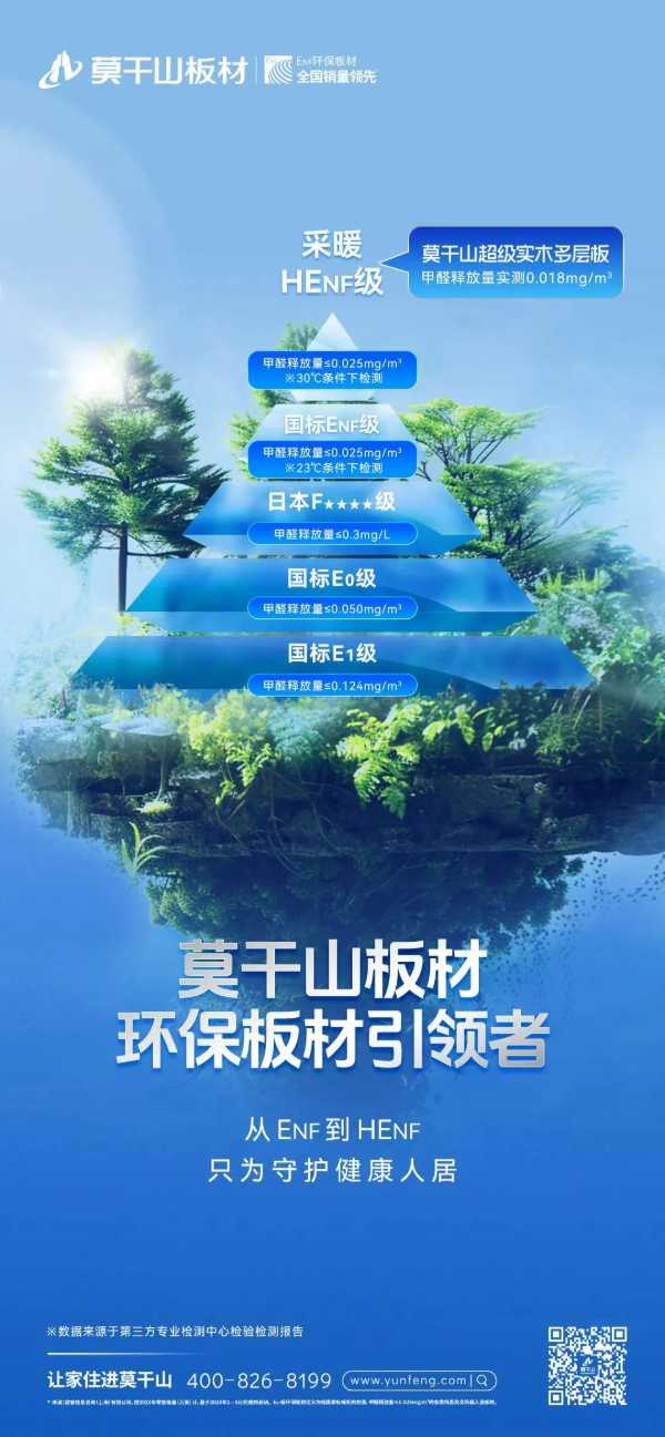 板材网