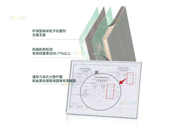 板材网