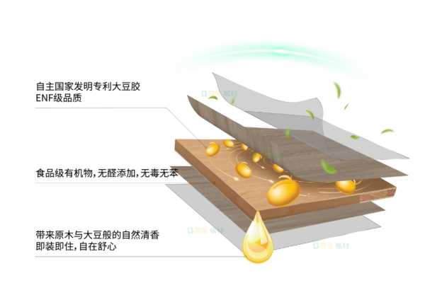 板材网