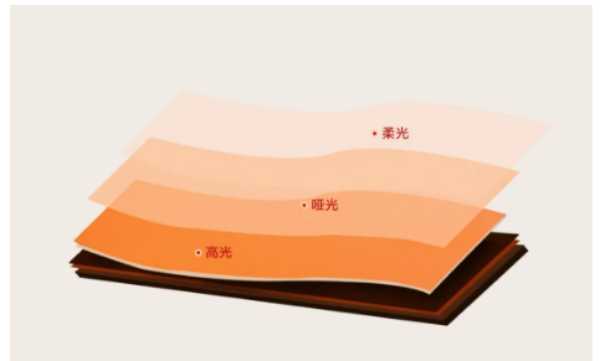 板材网