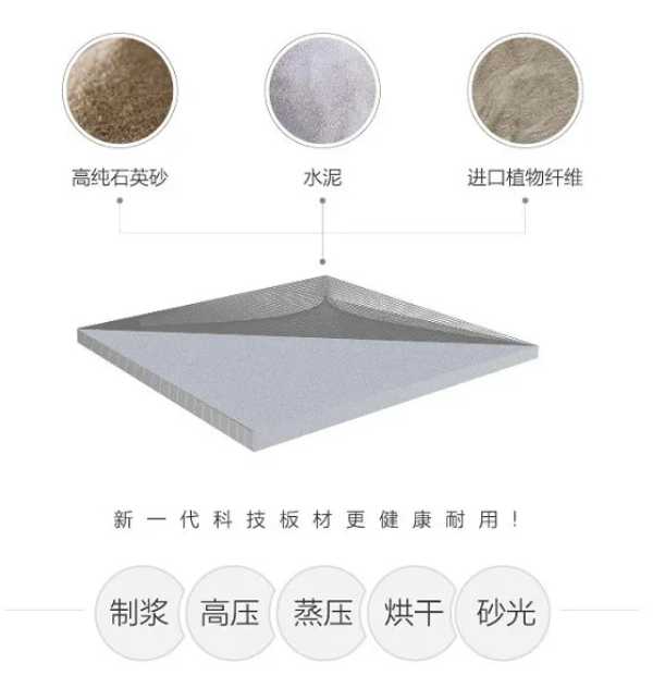 板材网