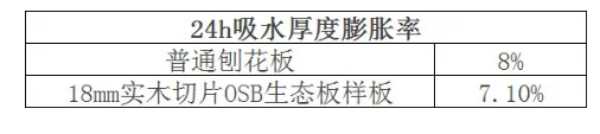 板材网