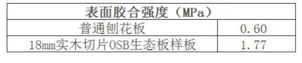 板材网