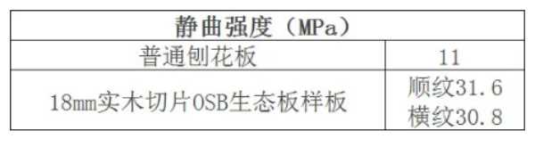 板材网