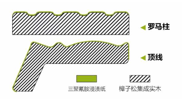 板材网