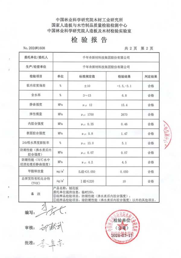 板材网