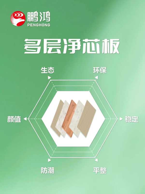板材网