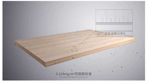 板材网