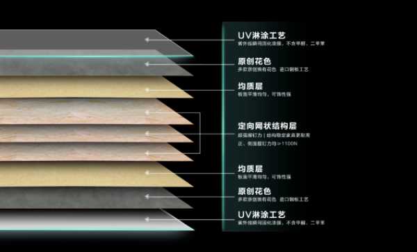 板材网