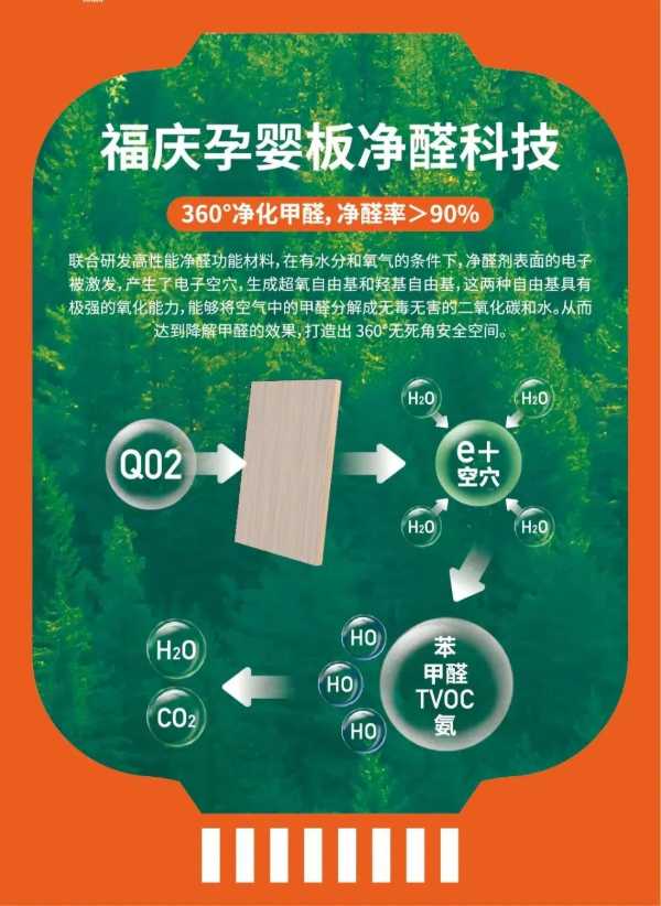 板材网