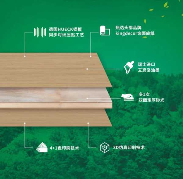 板材网