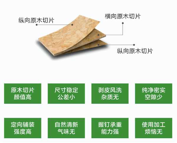 板材网
