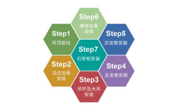 板材网