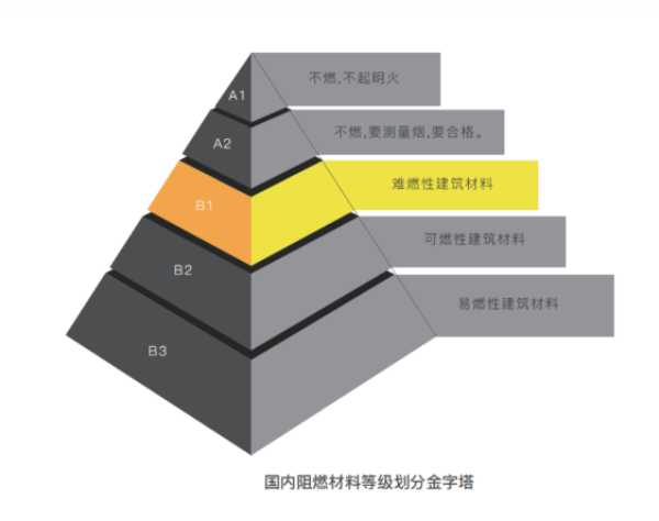 板材网