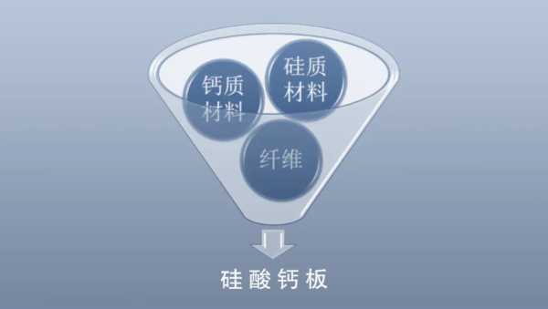板材网