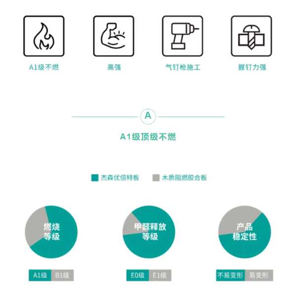 板材网