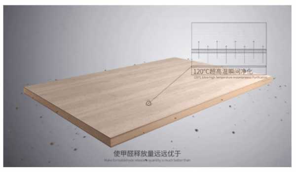 板材网