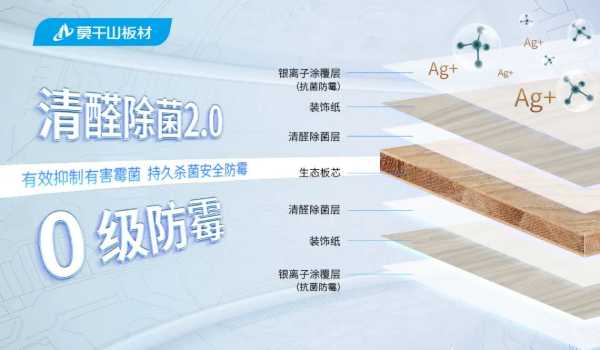 板材网