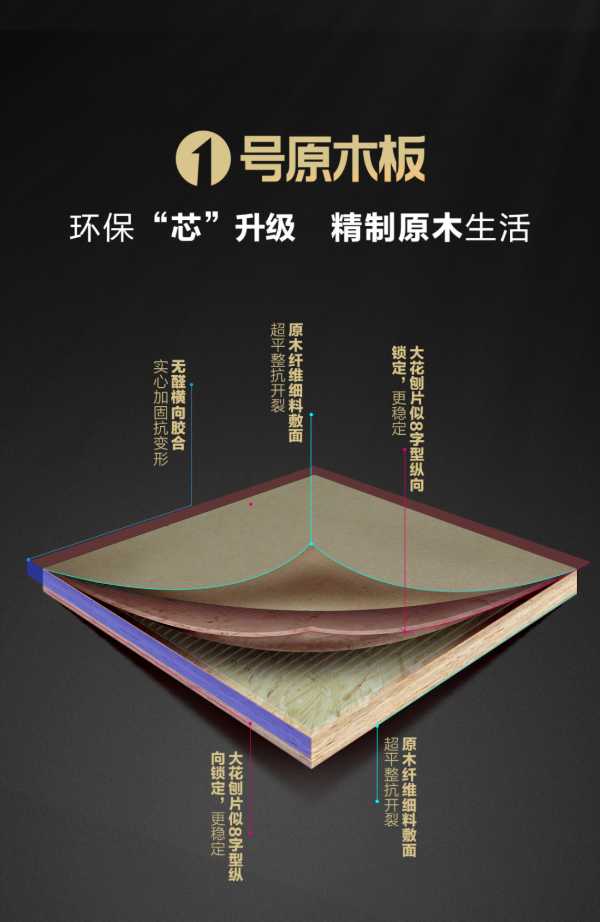 板材网