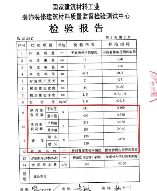 板材网