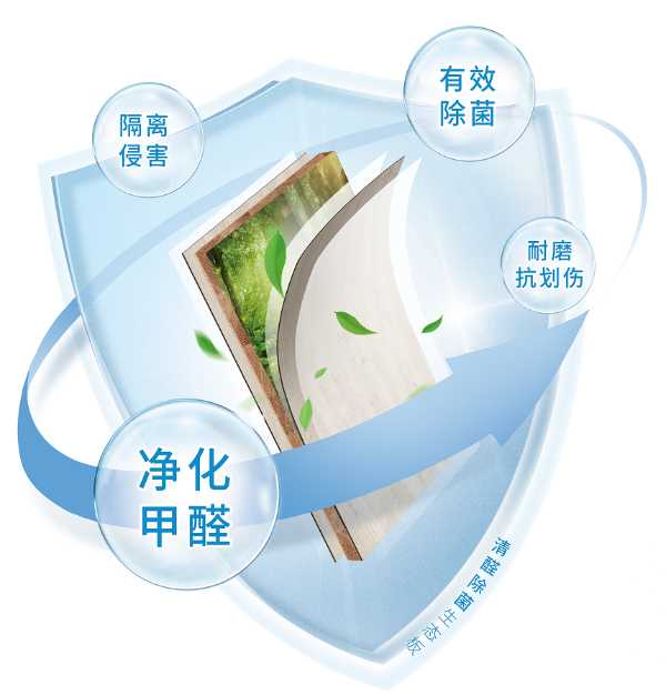 板材网