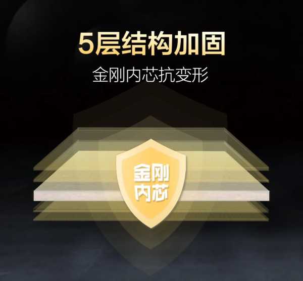 板材网