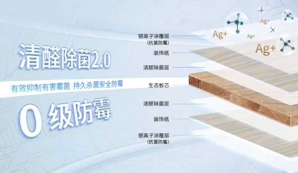 板材网