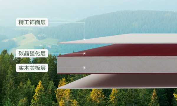 板材网