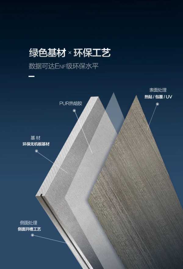 板材网