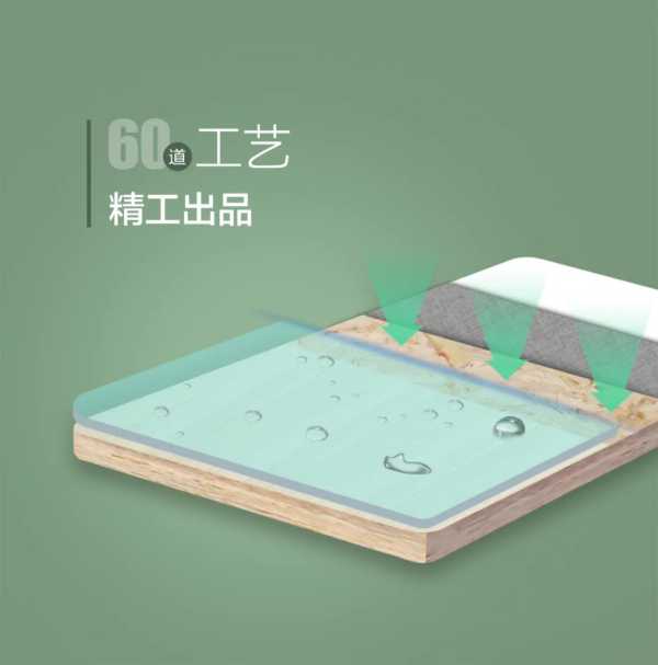 板材网