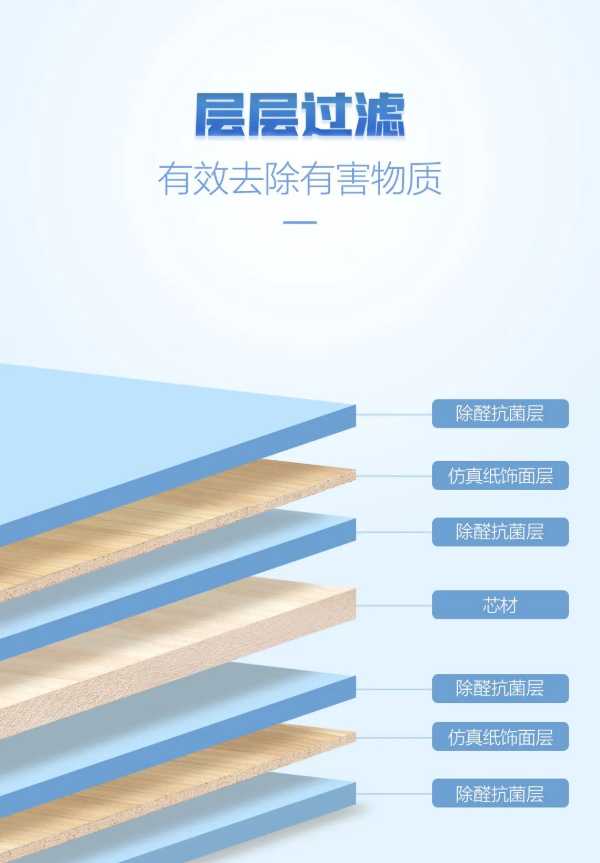 板材网
