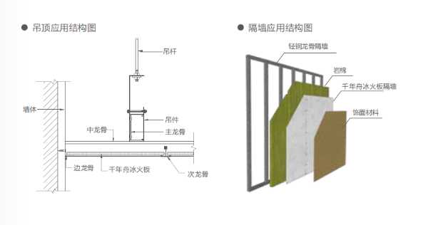 板材网