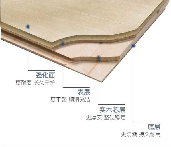 板材网