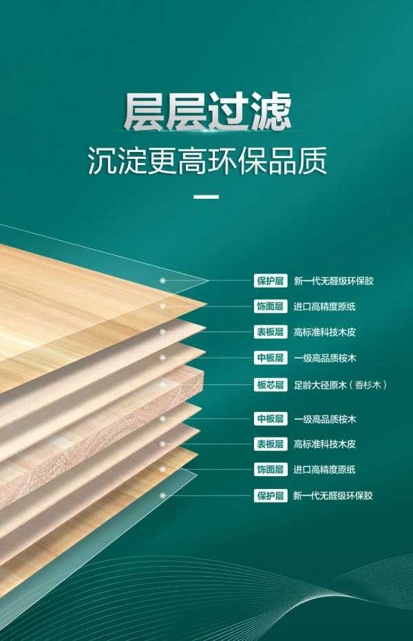 板材网