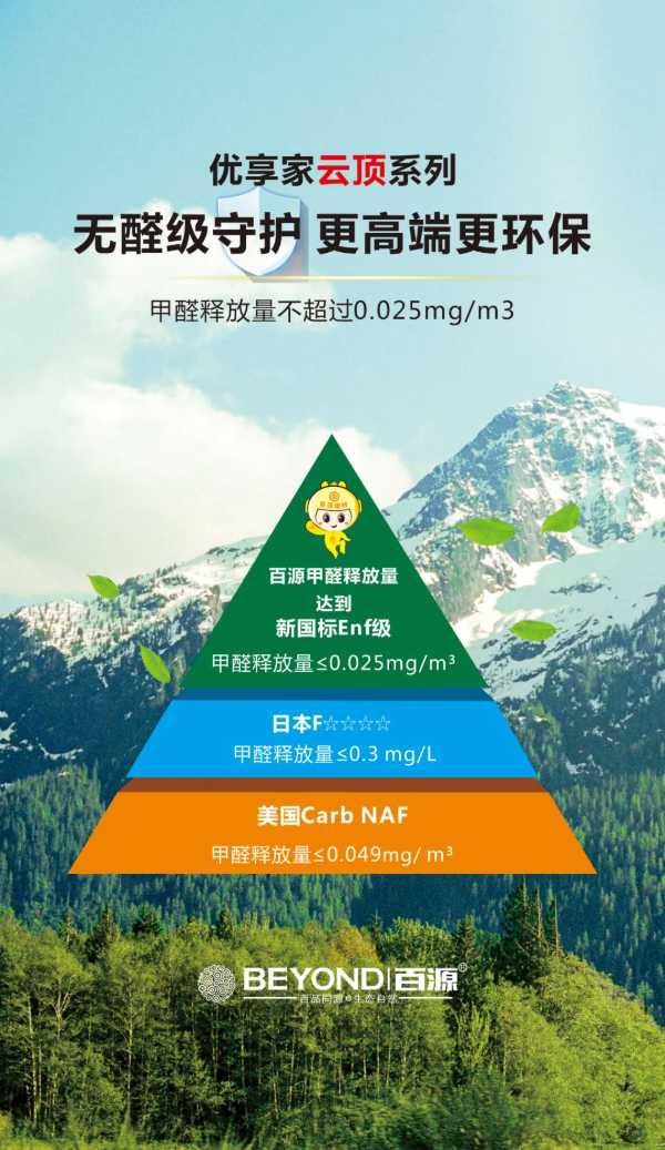 板材网