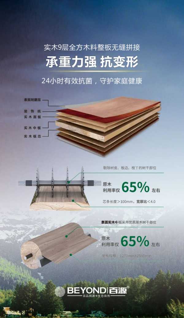 板材网