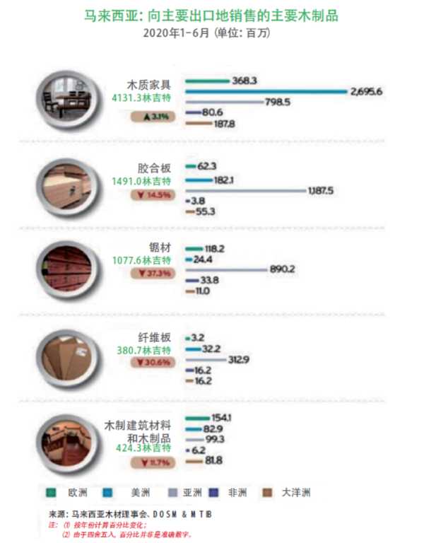 板材网