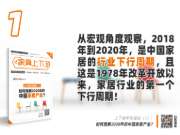 上下游年终报告（1）：如何理解2020年的中国家居产业？